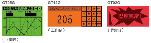 采用3色LED背景燈，設(shè)備的狀態(tài)一目了然