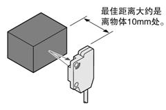 可檢測黑色物體