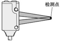 光點(diǎn)型