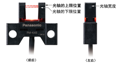 根據(jù)投光、受光標(biāo)記輕松調(diào)整